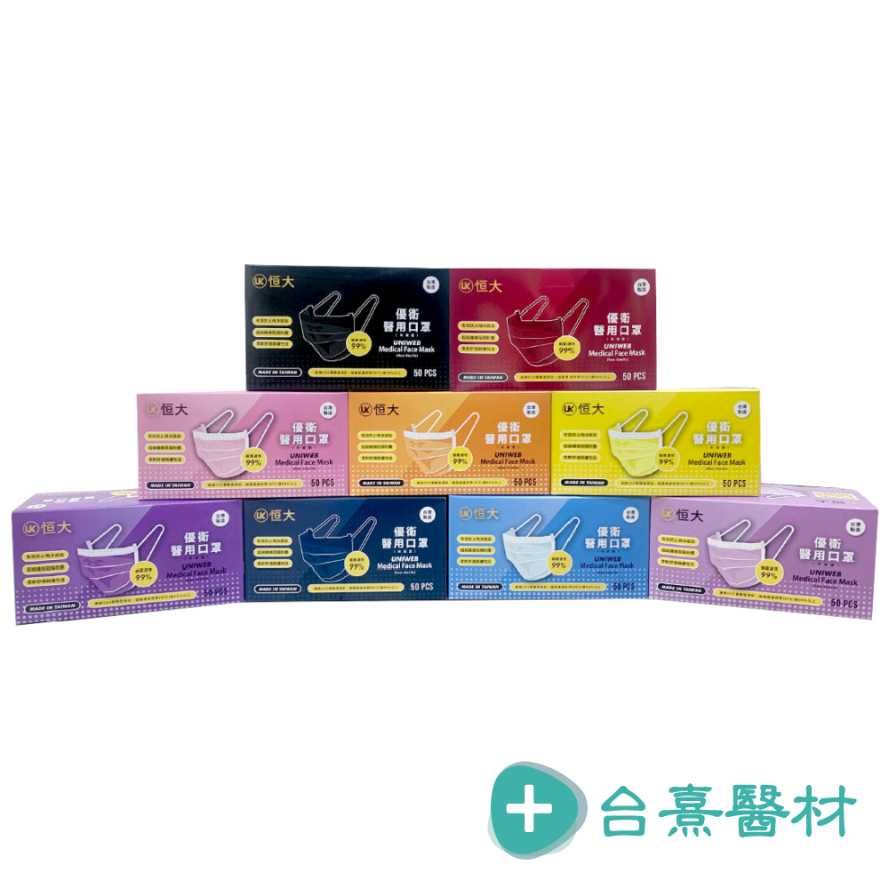 【台熹醫材】恒大優衛醫用口罩(50入/盒) 成人平面 醫療級口罩 台灣製造 恒大口罩 恆大口罩-細節圖6