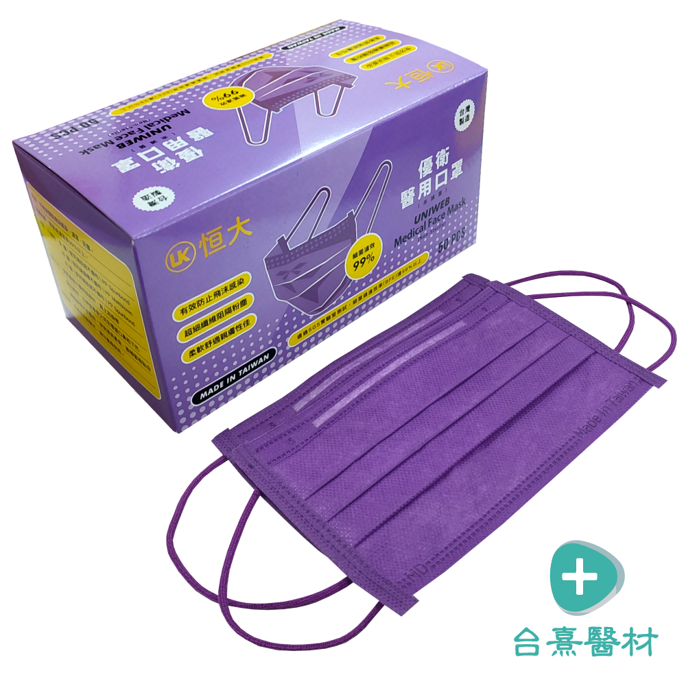 【台熹醫材】恒大優衛醫用口罩(50入/盒) 成人平面 醫療級口罩 台灣製造 恒大口罩 恆大口罩-規格圖6