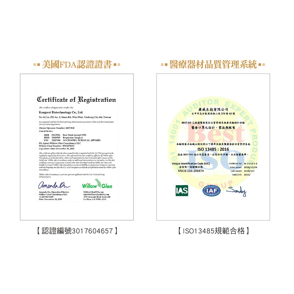 【台熹醫材】AQUA水舞醫用口罩-成人平面(50入/盒)米奇黑 黑色口罩-細節圖5