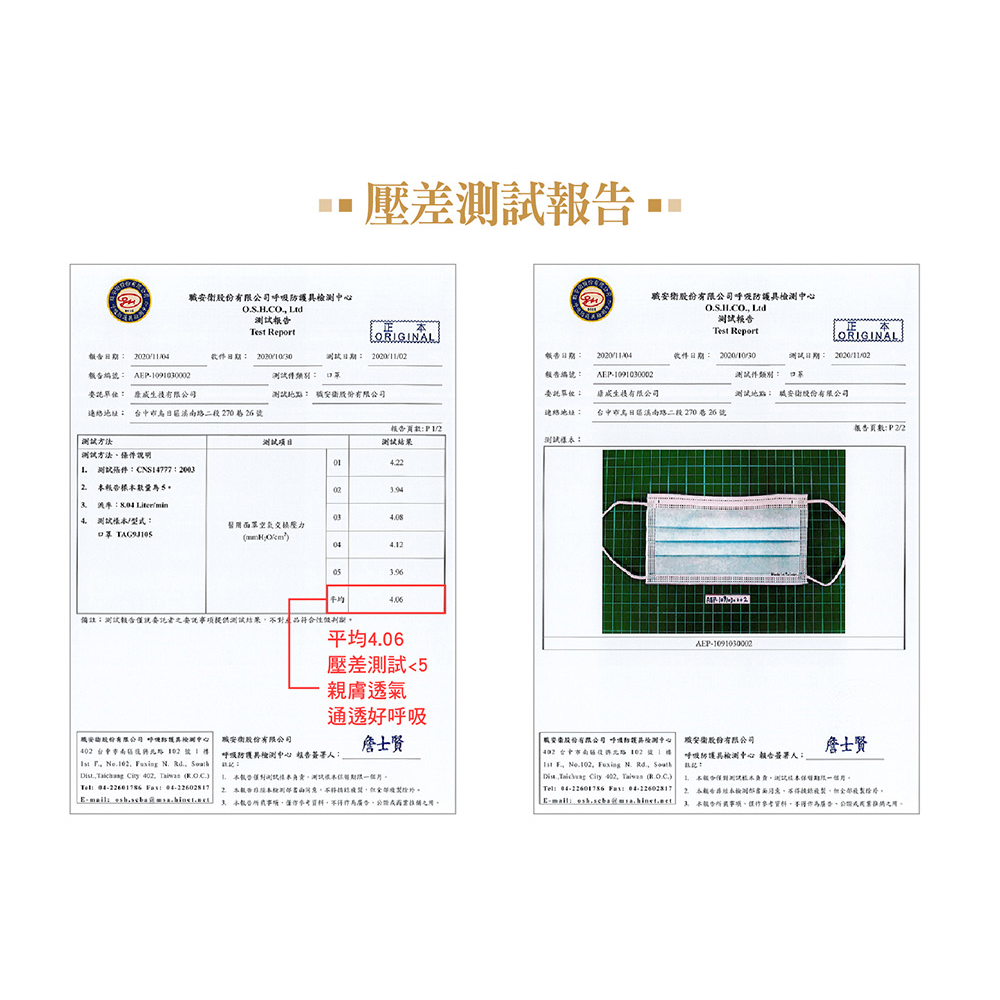 【台熹醫材】AQUA水舞醫用口罩-成人平面(50入/盒)米奇黑 黑色口罩-細節圖6