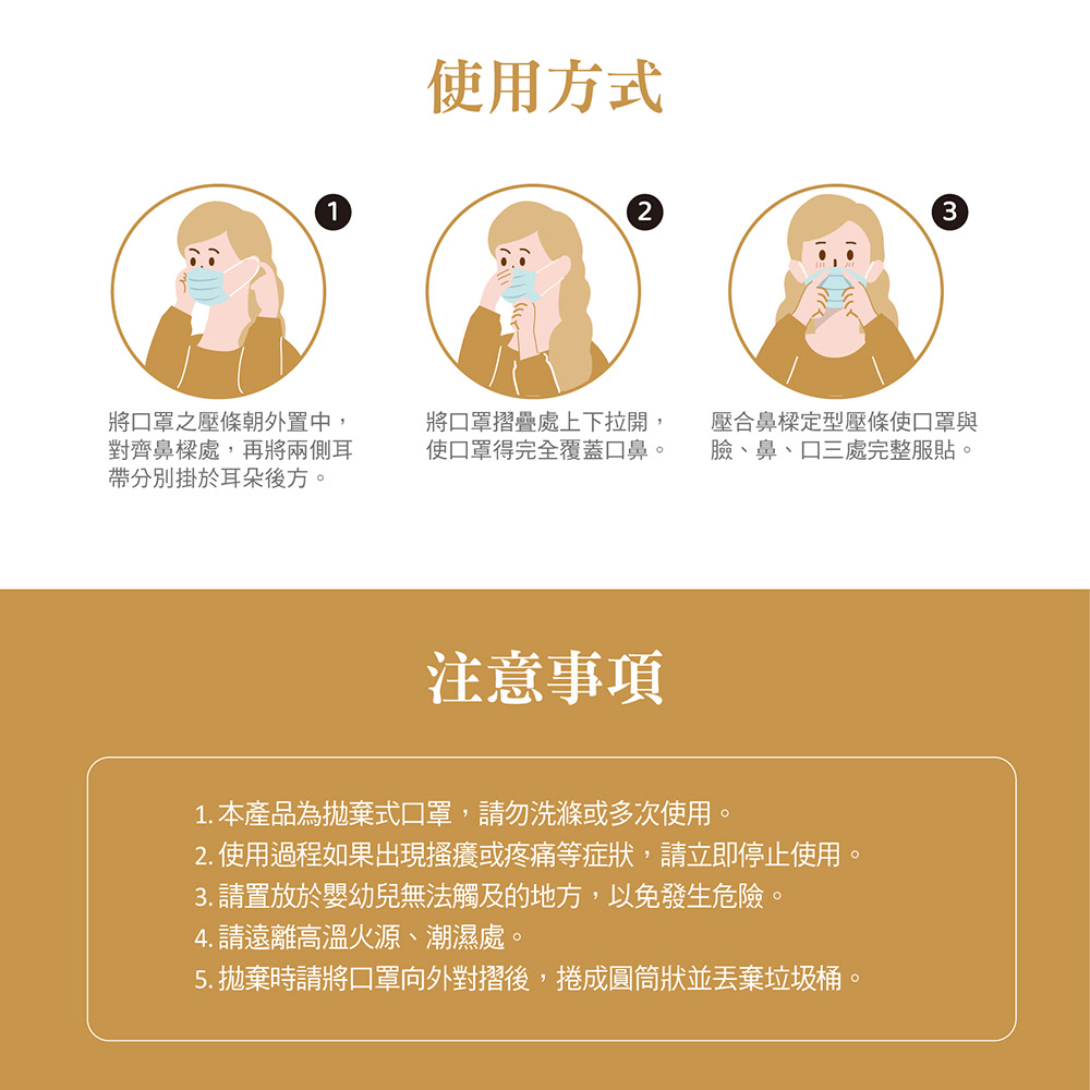 【台熹醫材】AQUA水舞醫用口罩-成人平面(50入/盒)米奇黑 黑色口罩-細節圖7