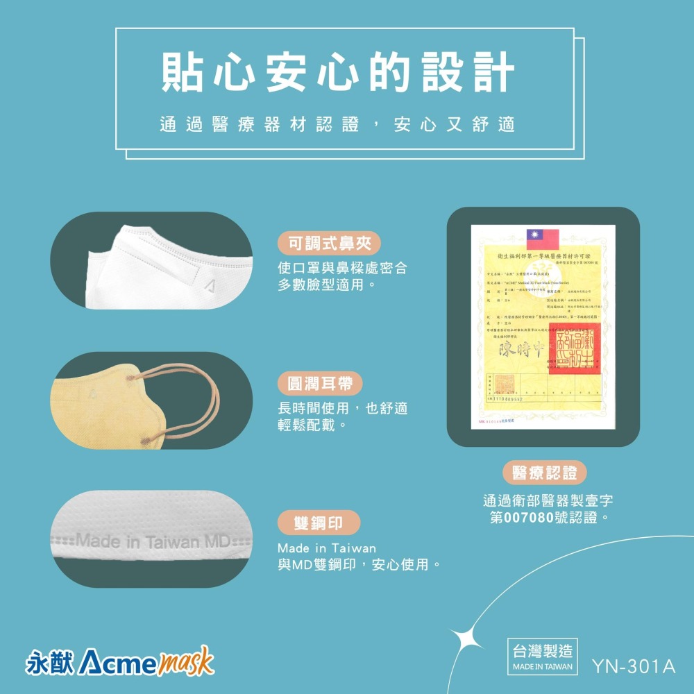 【台熹醫材】永猷成人3D立體L醫用口罩-​耳繩款(30入/盒) 永猷口罩 立體口罩 台灣製造-細節圖4