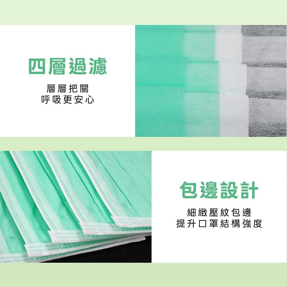 【台熹醫材】MOTEX摩戴舒 平面成人口罩(四層) 非醫療 (50片/盒) 防塵口罩 防護口罩 四層口罩 台灣製造-細節圖4