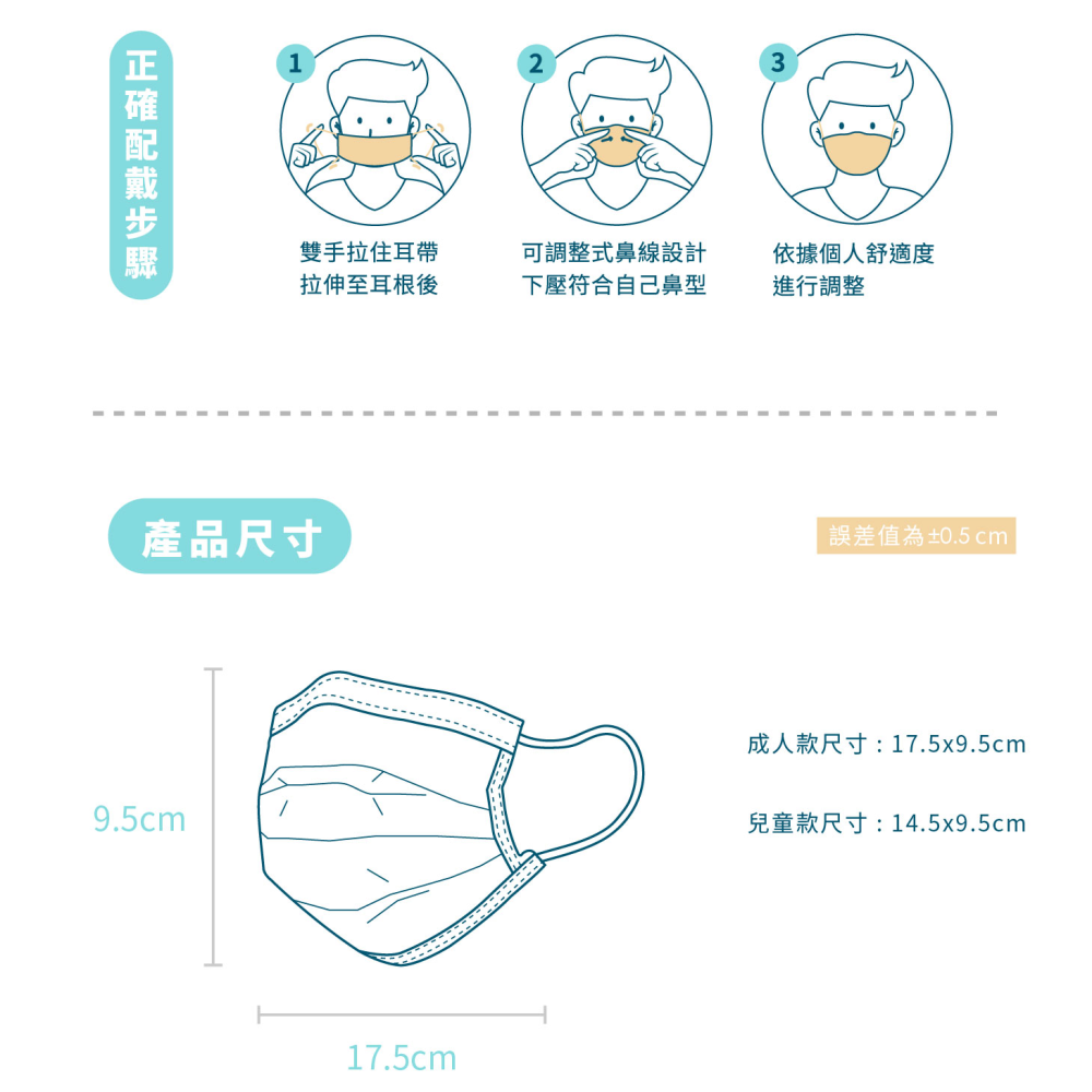 【台熹醫材】丰荷一般醫用口罩 平面成人 雅痞紳士 (50入/盒) 5色口罩 醫療口罩 丰荷口罩 台灣製造-細節圖10