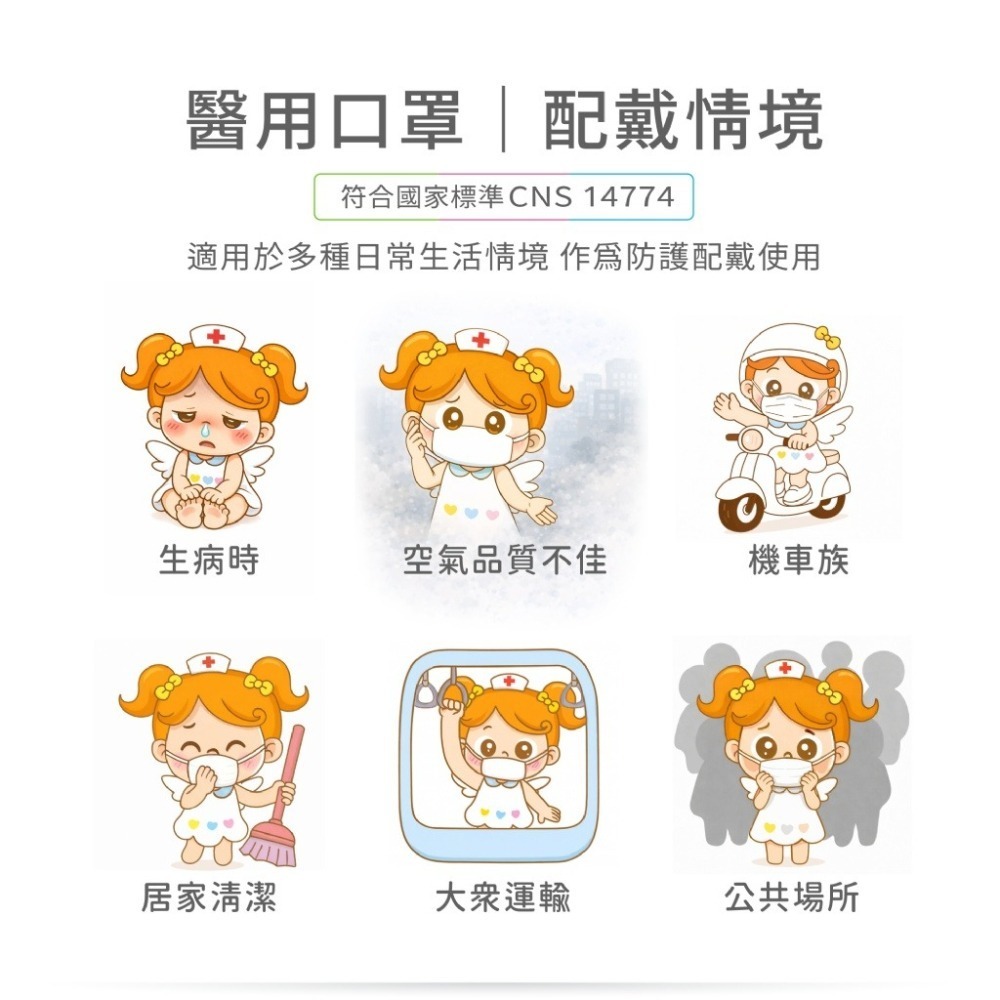 【台熹醫材】健康天使醫用口罩 成人平面(白耳繩) 50入/盒(黃彩盒) 經典包邊款《超舒適/超透氣》-細節圖7