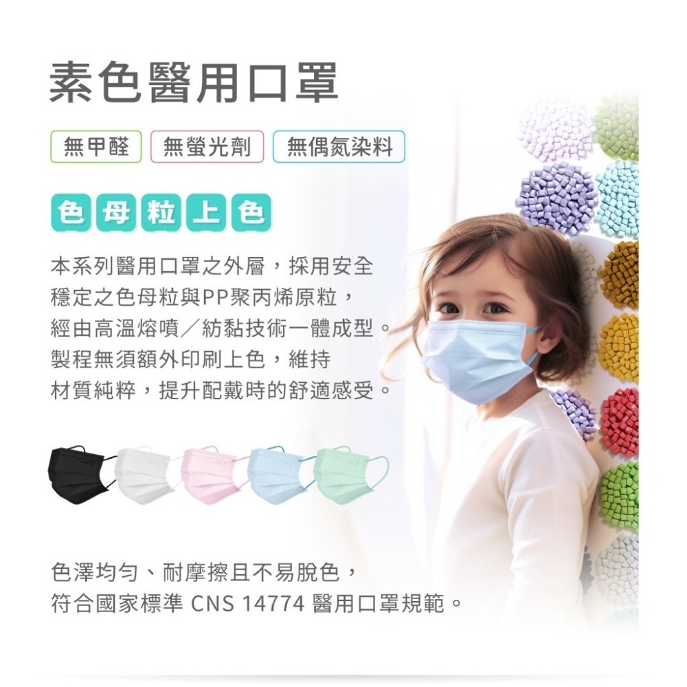 【台熹醫材】健康天使醫用口罩 成人平面(白耳繩) 50入/盒(黃彩盒) 經典包邊款《超舒適/超透氣》-細節圖8