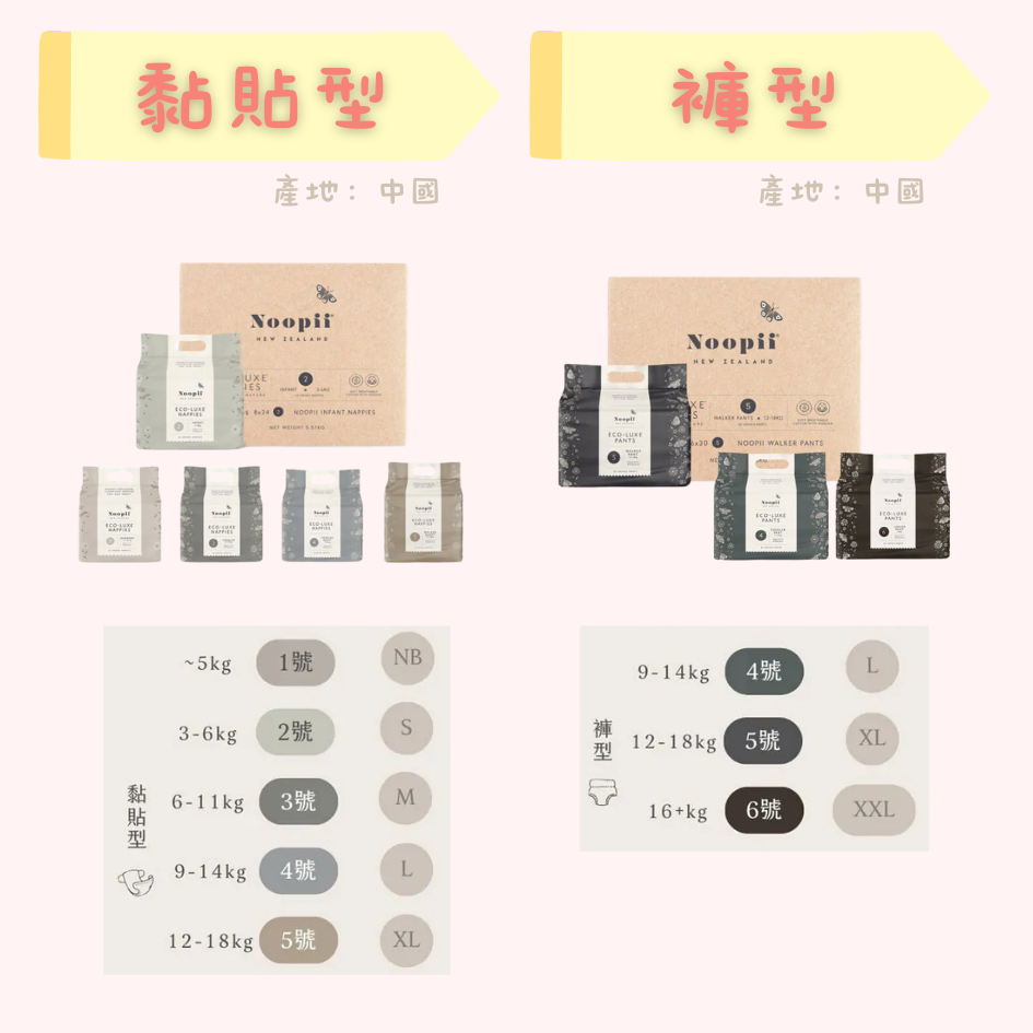 〈美好尿布〉尿布試用包｜黏貼/褲型 ｜2~6號-細節圖3