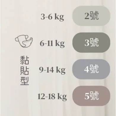 〈美好尿布〉尿布試用包｜黏貼/褲型 ｜2~6號-規格圖3