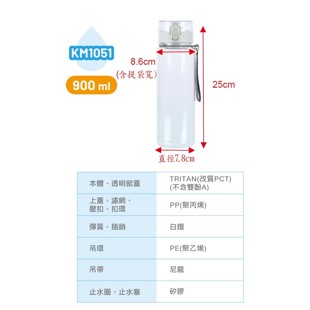 小豆苗鋪子 KEYWAY 聯府 KM清新水壺 500ml 900ml 水壺 運動水壺 水瓶 KM1050 KM1051-細節圖10