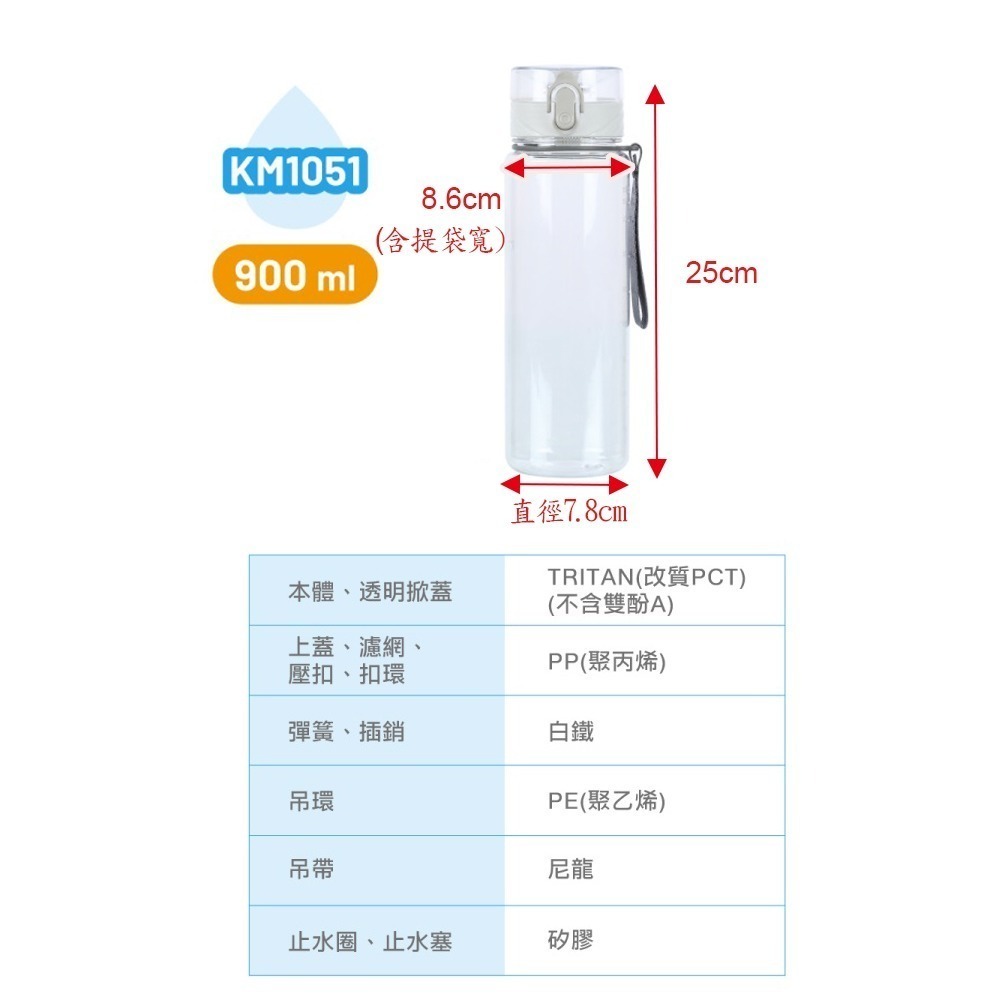 KEYWAY聯府 KM清新水壺 500ml 900ml 彈壓式運動水壺 隨身水瓶KM1050 KM105 | 小豆苗鋪子-細節圖9
