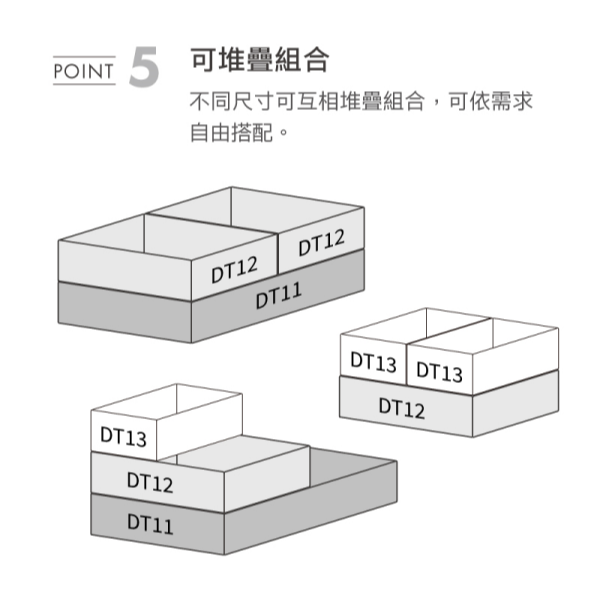 小豆苗鋪子 KEYWAY 聯府 DT11 DT12 DT13新總理萬用籃 收納盒 桌上收納 小物收納-細節圖4
