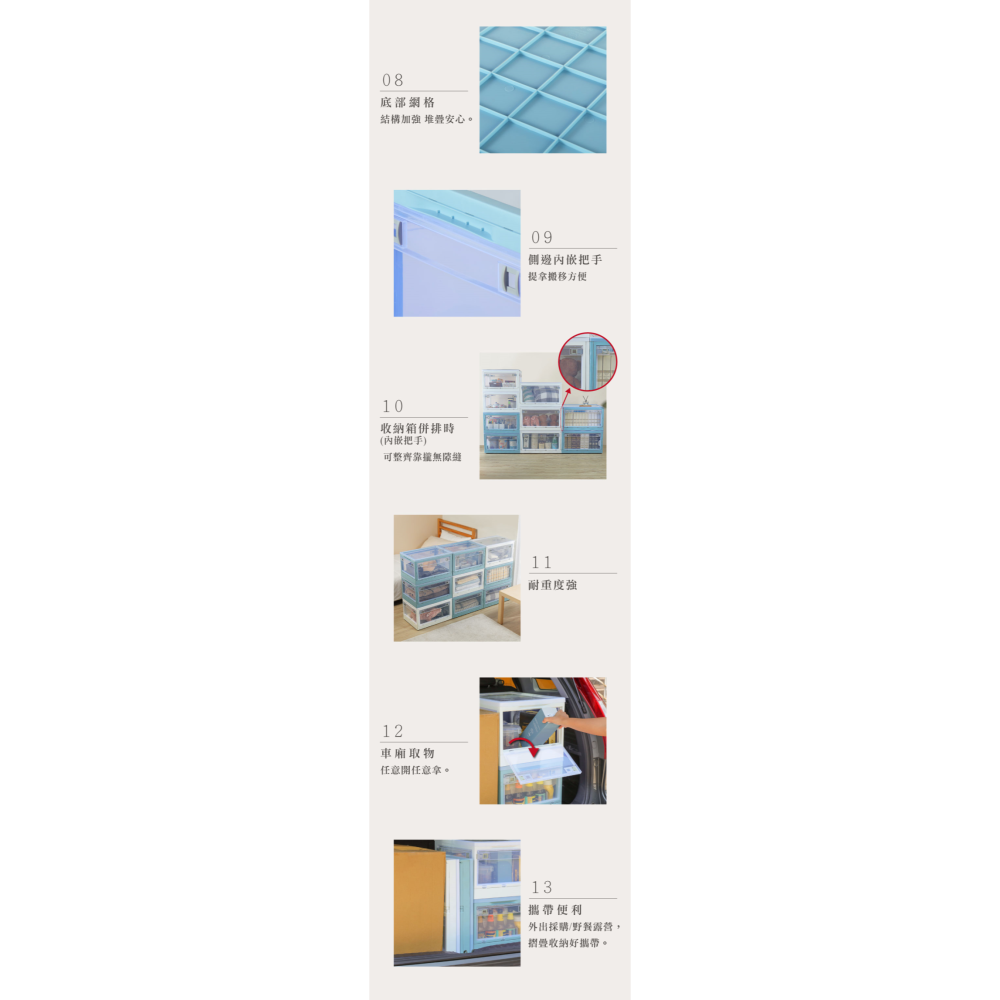 KEYWAY 聯府 經典五開式摺疊收納箱25L YR252 YR251 收納箱 五門側開箱 露營收納 | 小豆苗鋪子-細節圖3