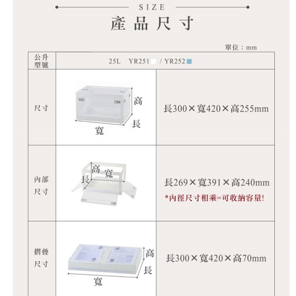 KEYWAY 聯府 經典五開式摺疊收納箱25L YR252 YR251 收納箱 五門側開箱 露營收納 | 小豆苗鋪子-細節圖5