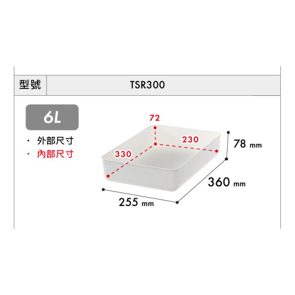 KEYWAY 聯府 無雙收納盒 1-7號 純白收納盒 衣物玩具收納 抽屜整理 可搭配蓋子 小物收納 | 小豆苗鋪子-規格圖11