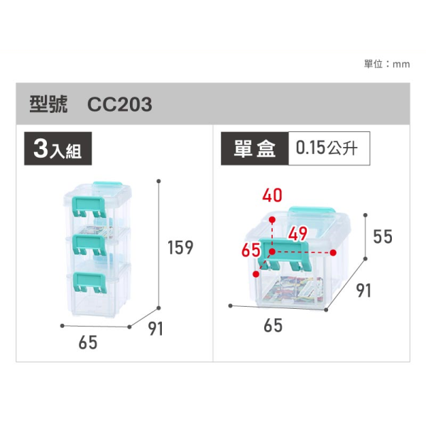 小豆苗鋪子 KEYWAY聯府 1/2/3/4/5/6號高點連結盒 CC104/203/303/402/502/602-細節圖6