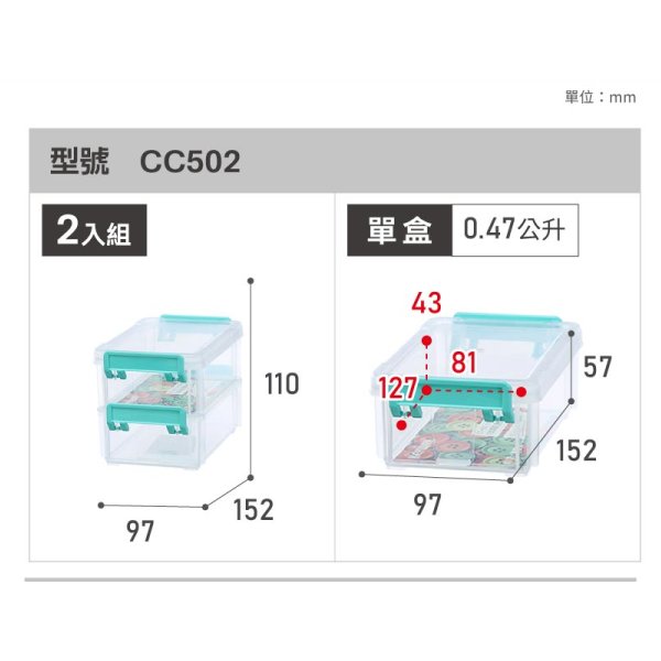 小豆苗鋪子 KEYWAY聯府 1/2/3/4/5/6號高點連結盒 CC104/203/303/402/502/602-細節圖9