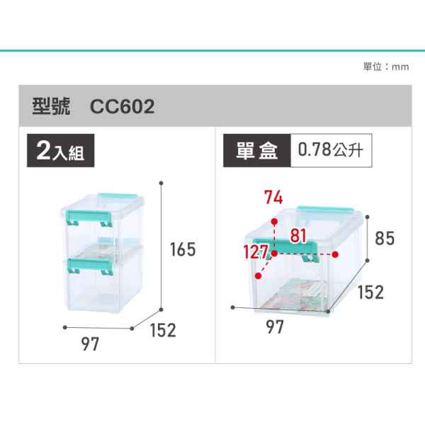 小豆苗鋪子 KEYWAY聯府 1/2/3/4/5/6號高點連結盒 CC104/203/303/402/502/602-細節圖10