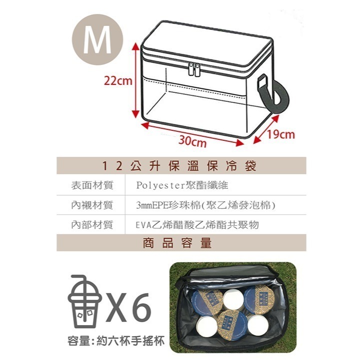 UdiLife 黑潮摺疊保溫保冷袋 飲料袋 外出採買 野餐 保溫袋 8L/12L/18L/33L | 小豆苗鋪子-細節圖7