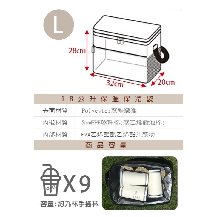 UdiLife 黑潮摺疊保溫保冷袋 飲料袋 外出採買 野餐 保溫袋 8L/12L/18L/33L | 小豆苗鋪子-細節圖8