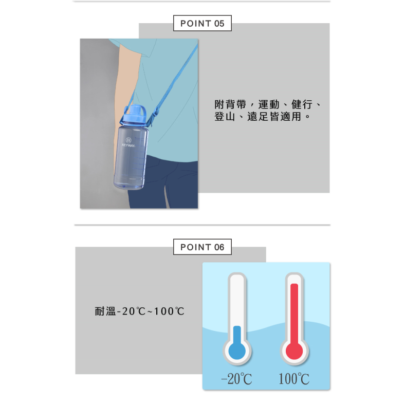 KEYWAY 聯府 加水站吸管水壺 ER1000/1500/2000/2500 水壺 隨身水壺 附吸管 | 小豆苗鋪子-細節圖4