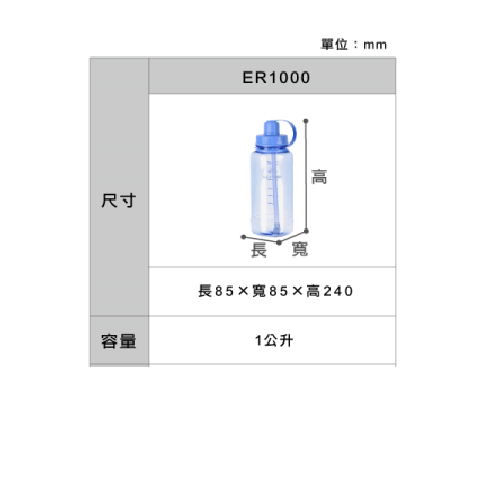 KEYWAY 聯府 加水站吸管水壺 ER1000/1500/2000/2500 水壺 隨身水壺 附吸管 | 小豆苗鋪子-細節圖7