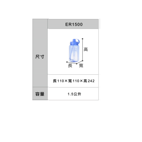 KEYWAY 聯府 加水站吸管水壺 ER1000/1500/2000/2500 水壺 隨身水壺 附吸管 | 小豆苗鋪子-細節圖8