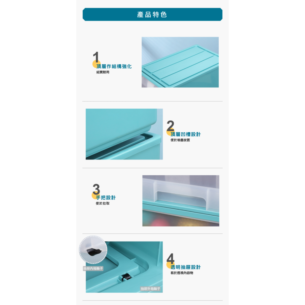 KEYWAY 聯府 抽屜整理箱 K099 50L 衣物收納 整理箱 單層 辦公室文件櫃 學校愛用款 |小豆苗鋪子-細節圖3