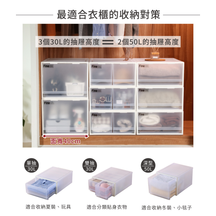 聯府 KEYWAY FINE 寬40 抽屜整理箱 CK91/CK92/CK109 單抽/雙抽 可搭配木板 | 小豆苗鋪子-細節圖6