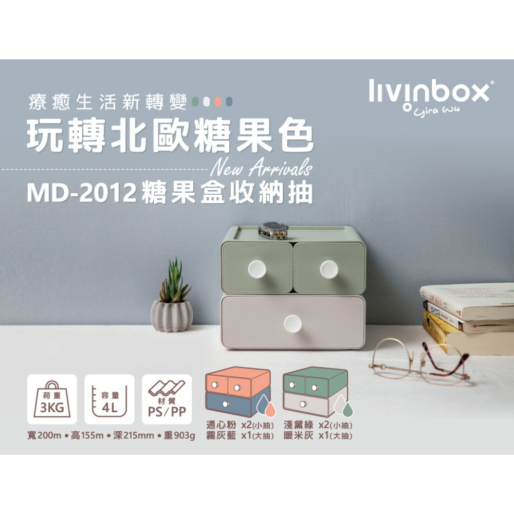 樹德SHUTER MD-2012糖果盒 小物收納 桌上收納 飾品收納-細節圖2