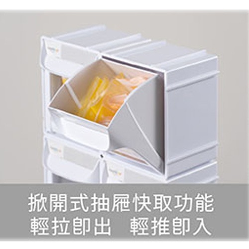樹德 SHUTER 快取分類盒 FO-121 單格 收納盒 零件分類 小物收納 可超取-細節圖3