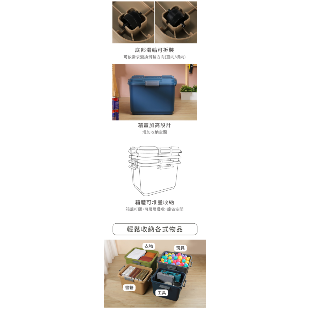 KEYWAY 聯府 SUV多功能滑輪整理箱60L/90L/多色可選/TK60/TK90-細節圖4