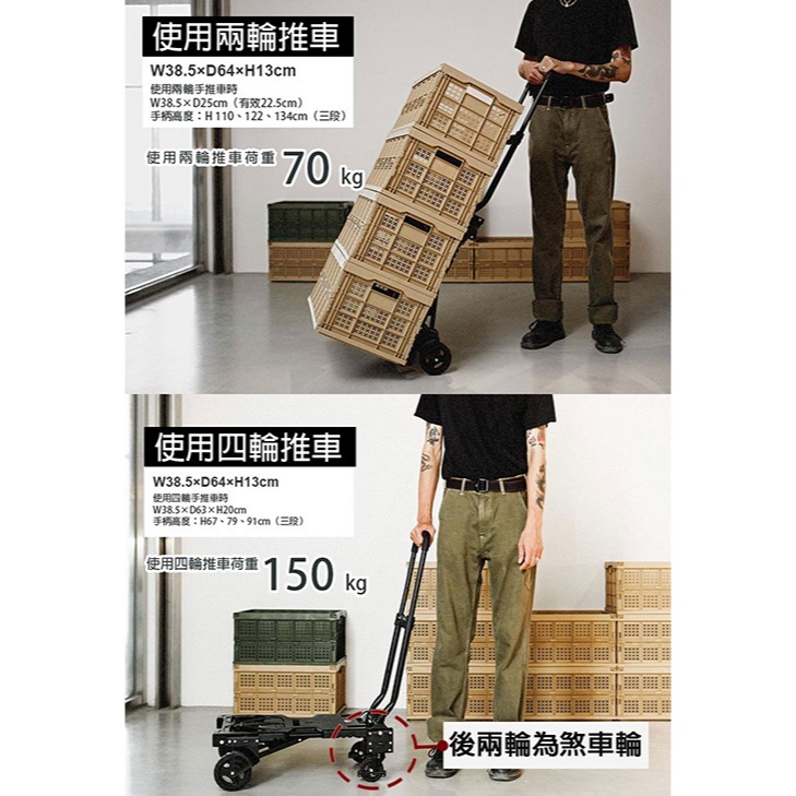SHUTER 樹德 變形金剛折疊二合一推車 HT-2 露營/文創市集/購物籃用車/後輪升級煞車功能-細節圖2