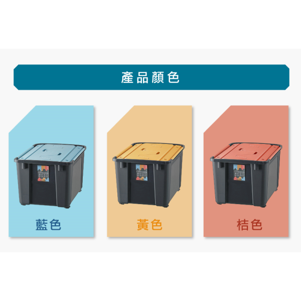 KEYWAY聯府 Lucky雙掀蓋整理箱55L LX551 LX552 LX553 物流箱 收納箱-細節圖4