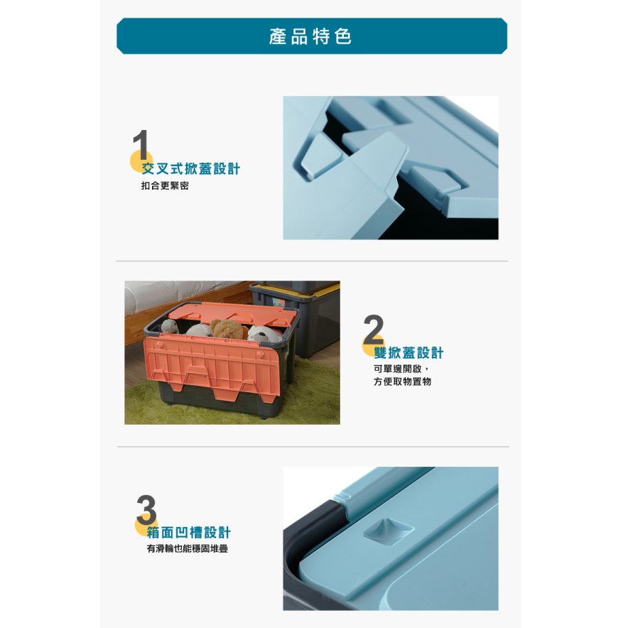 KEYWAY聯府 Lucky雙掀蓋整理箱55L LX551 LX552 LX553 物流箱 收納箱-細節圖5