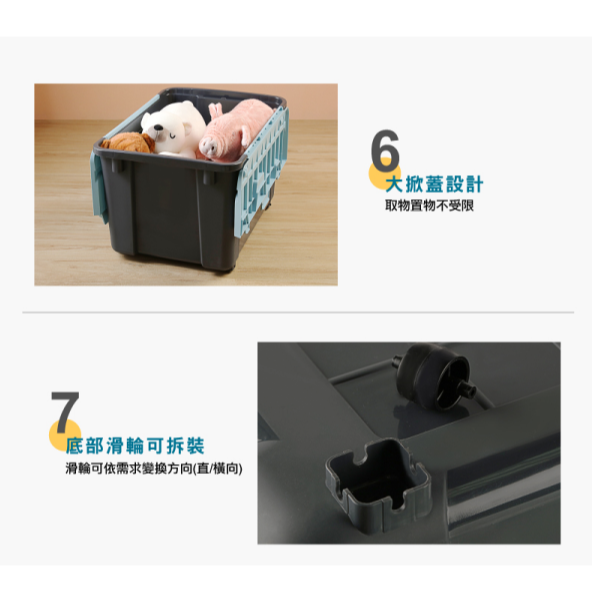 KEYWAY聯府 Lucky雙掀蓋整理箱55L LX551 LX552 LX553 物流箱 收納箱-細節圖7