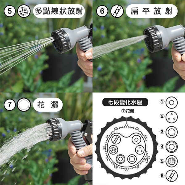 UdiLife 超彈力伸縮水管組 CN3347  灑水器-細節圖7
