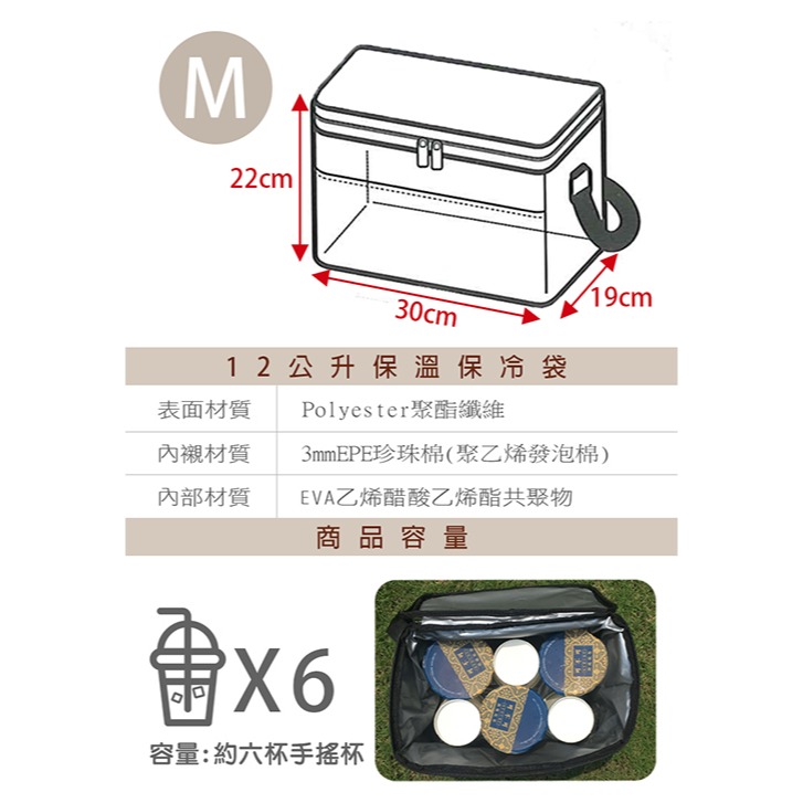 UdiLife 黑潮摺疊保溫保冷袋 飲料袋 外出採買 野餐 保溫袋8L/12L/18L/33L-細節圖7