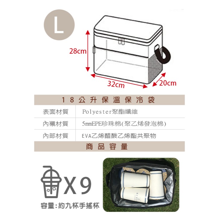 UdiLife 黑潮摺疊保溫保冷袋 飲料袋 外出採買 野餐 保溫袋8L/12L/18L/33L-細節圖8