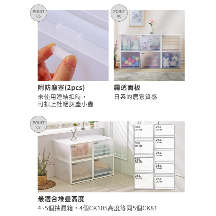 聯府KEYWAY面寬-35 FINE單抽雙抽大容量屜整理箱25L35L 無印CK105 CK81收納抽屜-細節圖5