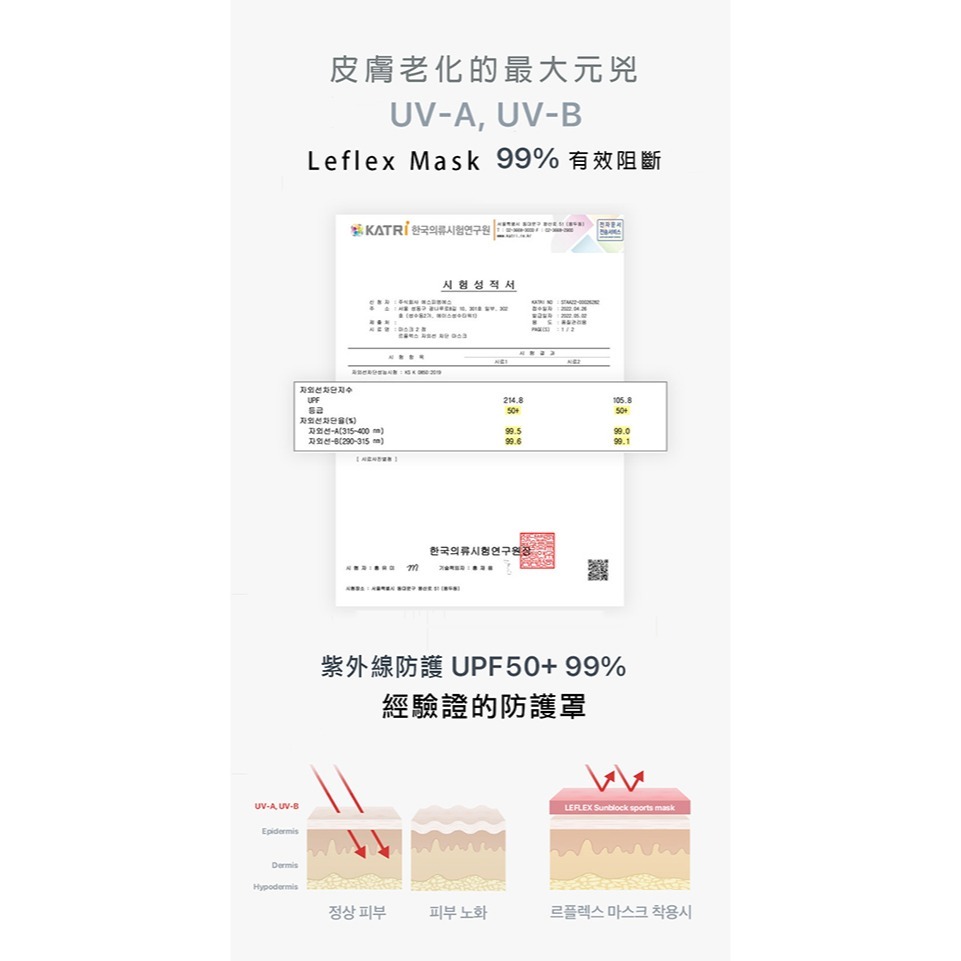 韓國Leflex紫外線防護高爾夫面部防曬罩 登山 跑步 騎車 高爾夫球-細節圖6