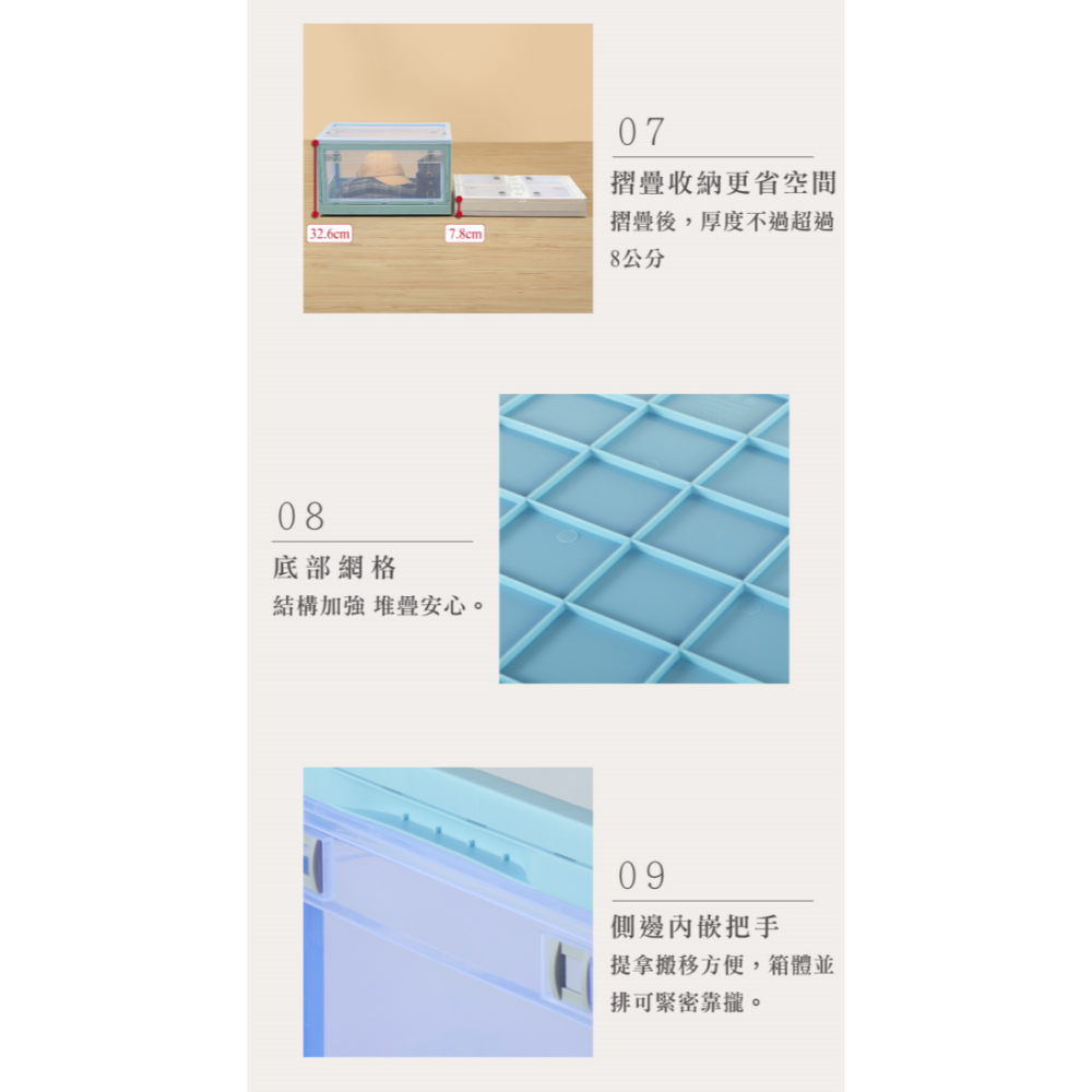 KEYWAY 聯府 經典五開式摺疊收納箱 YR501 YR502 YR771 YR772 露營 換季收納-細節圖5