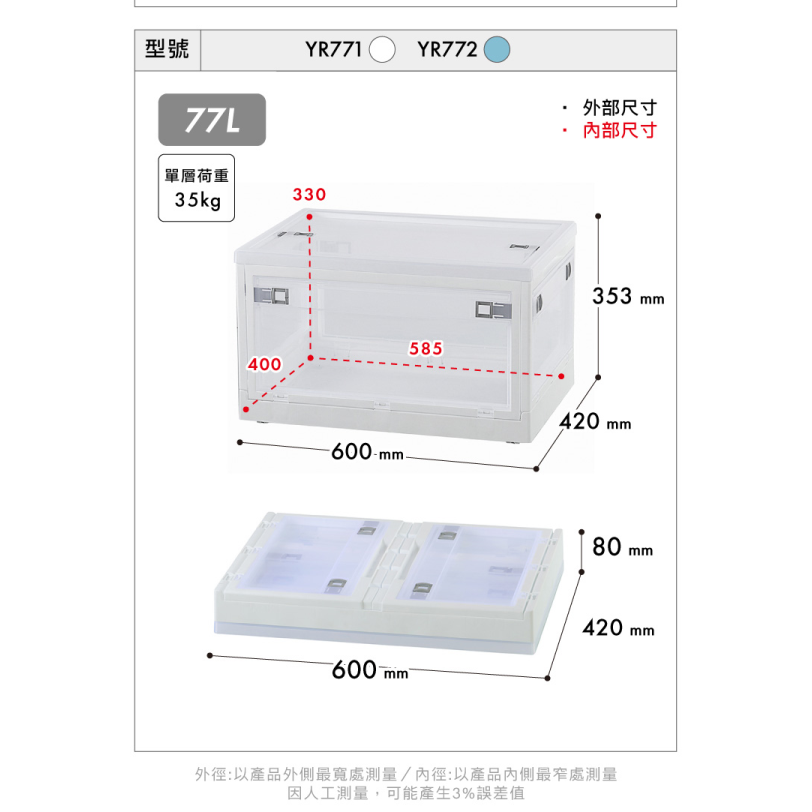 KEYWAY 聯府 經典五開式摺疊收納箱 YR501 YR502 YR771 YR772 露營 換季收納-細節圖9