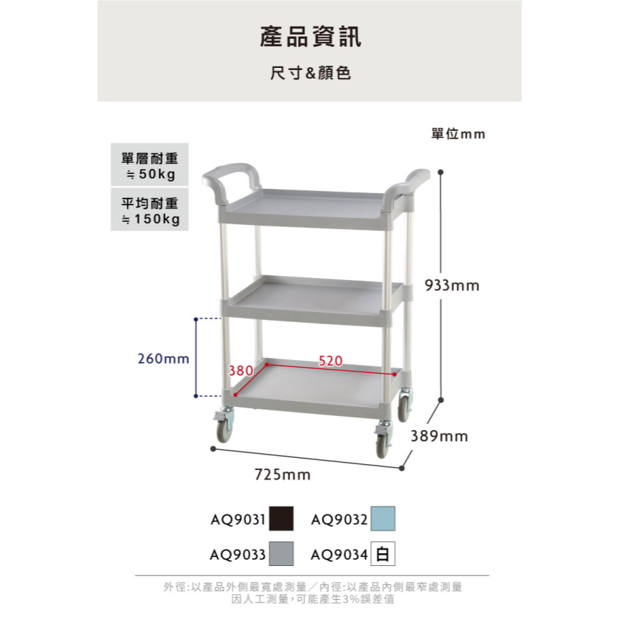 KEYWAY 聯府 得力三層手推車 AQ930 靜音TPR輪組 荷重50KG 煞車輪 餐廚好幫手 工具車台灣製-細節圖8