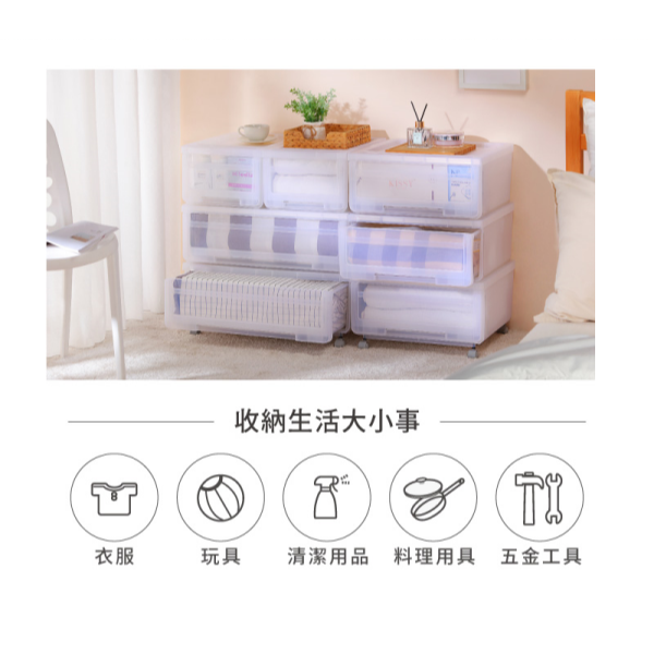 聯府KEYWAY Best透明抽屜整理箱 無印 簡約 LG300 LG450 LG600-細節圖2
