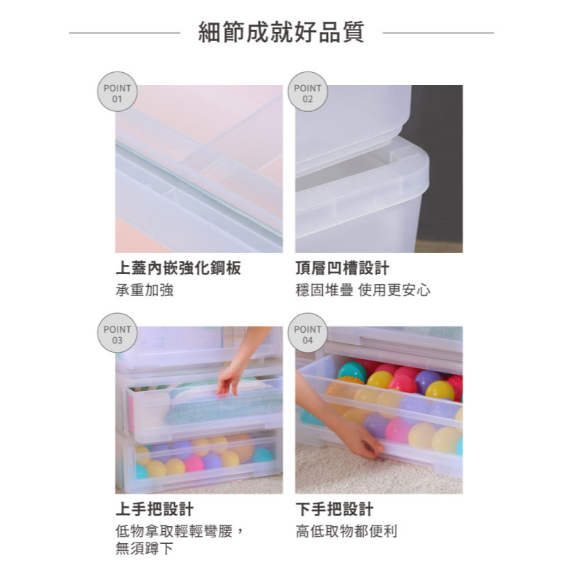 聯府KEYWAY Best透明抽屜整理箱 無印 簡約 LG300 LG450 LG600-細節圖5