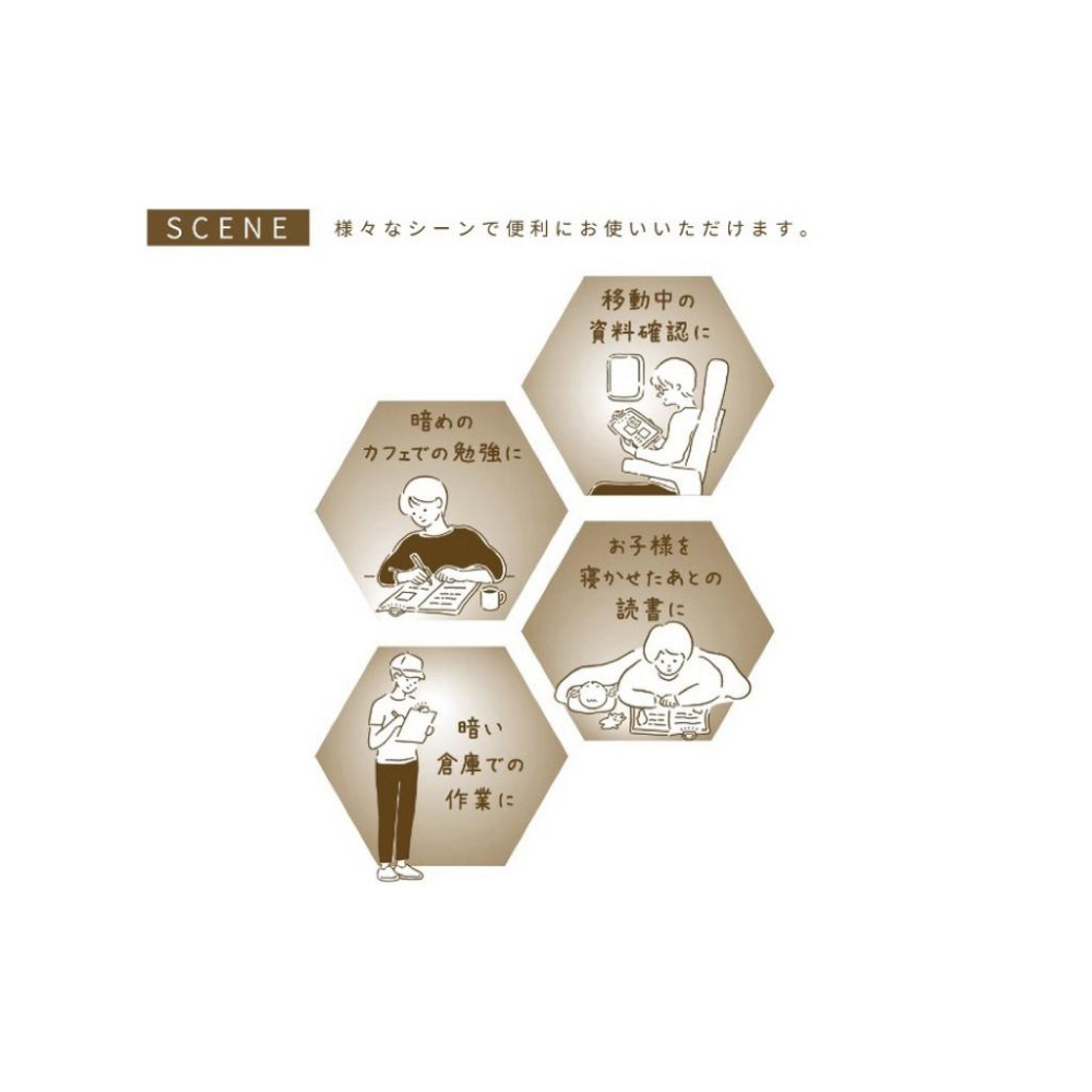 丸丸商店|zakka 日本 sun-star terasuno 看書小燈練鋼琴夾書本小燈夾子附燈式防翻頁書夾/ 粉紅色-細節圖7