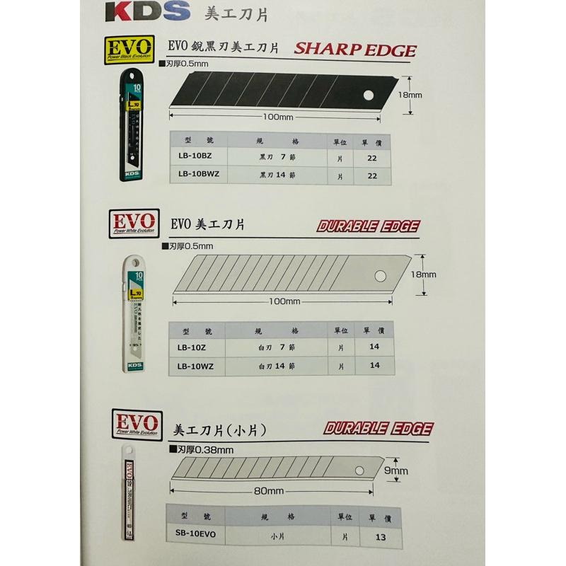 日本KDS美工刀附黑刃刀片2片、L11推式與L19旋轉式-細節圖7