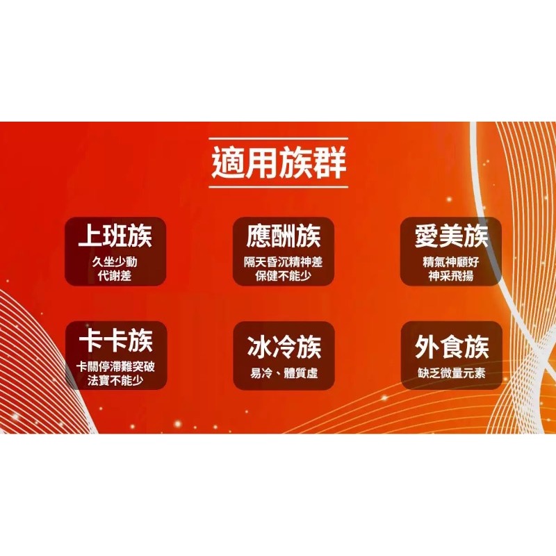 美得孅爆燃代謝-細節圖4