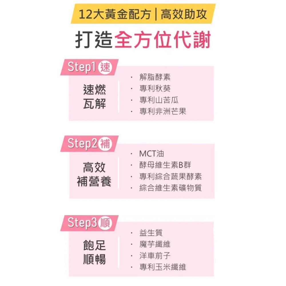 塑俐新 孅美神隊友-細節圖3