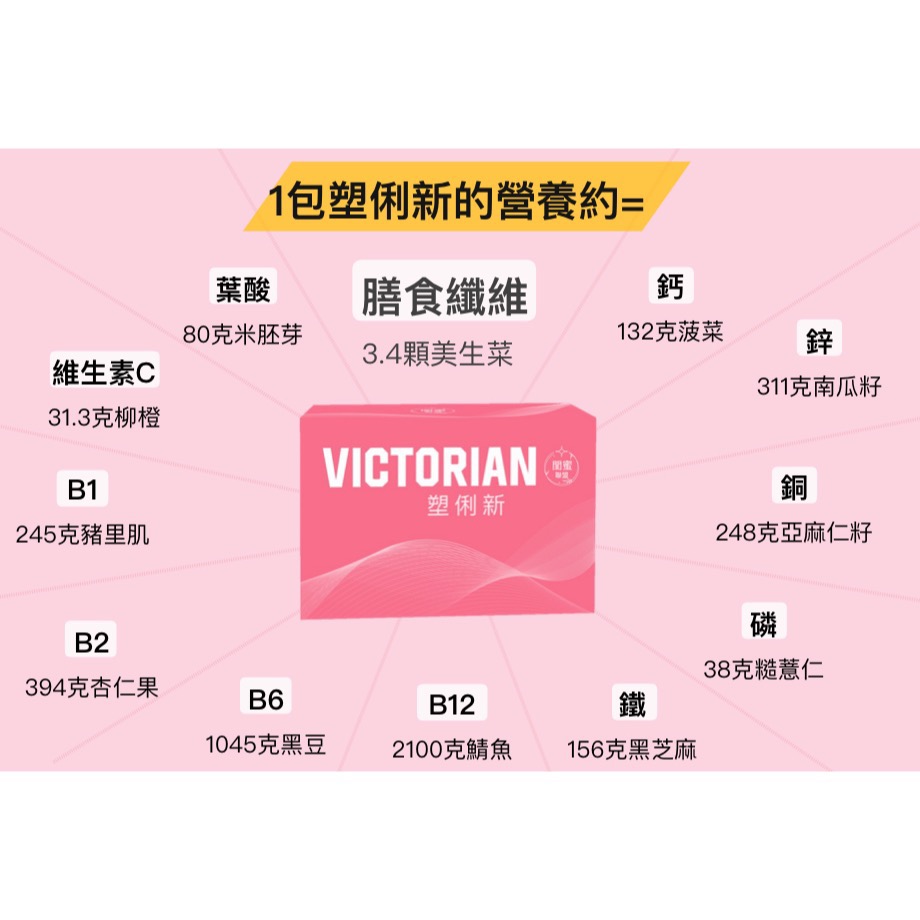 塑俐新 孅美神隊友-細節圖4